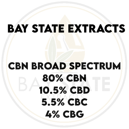 CBN Broad Spectrum Distillate